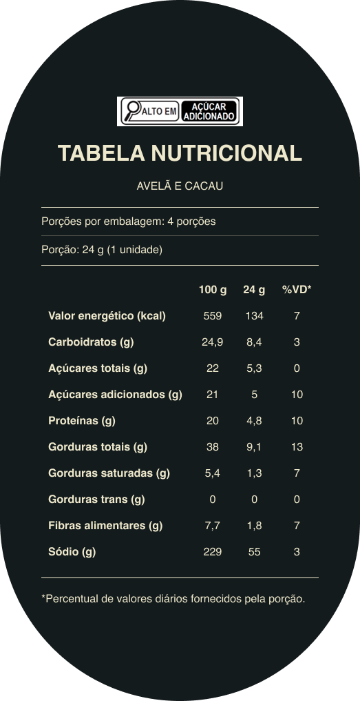 Caixa Paçoca Avelã e Cacau 24 un.