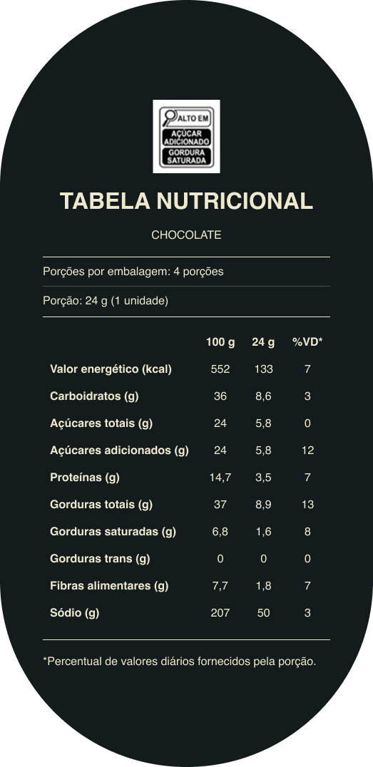 Paçoca de Chocolate 4 un.