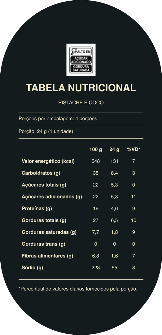 Paçoca Pistache e Coco 4 un.